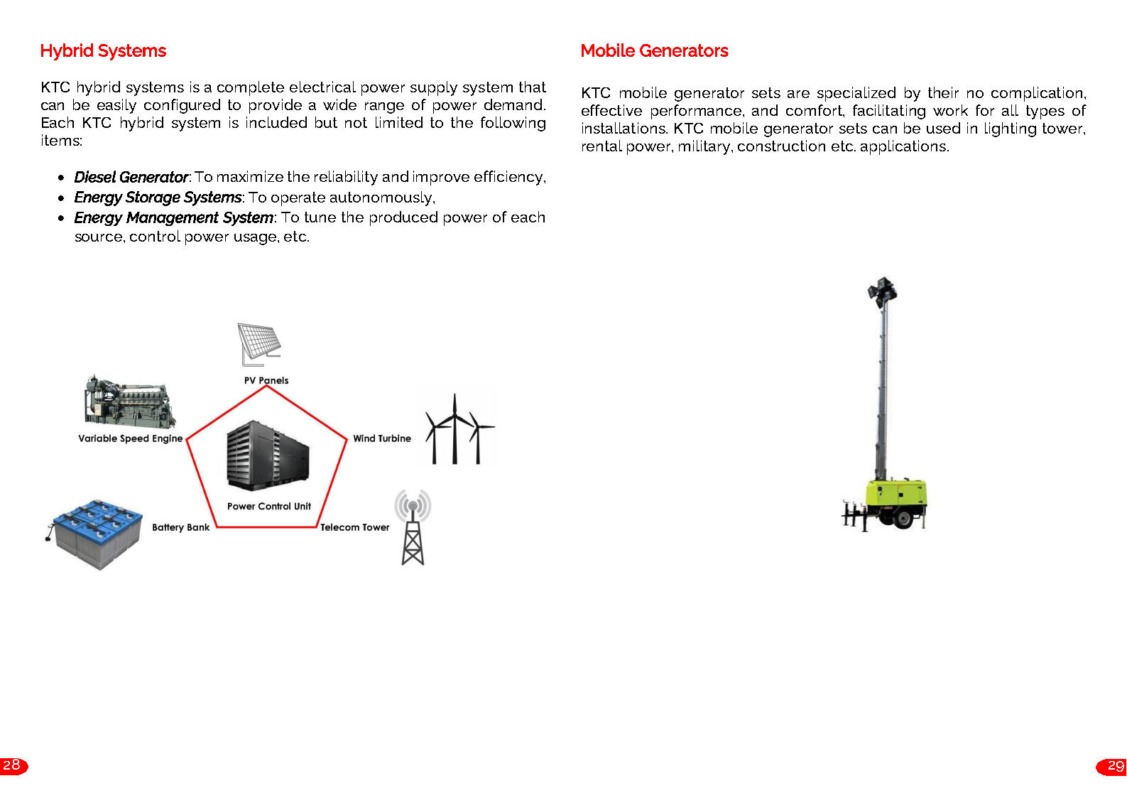 KTC%20Generator Page14