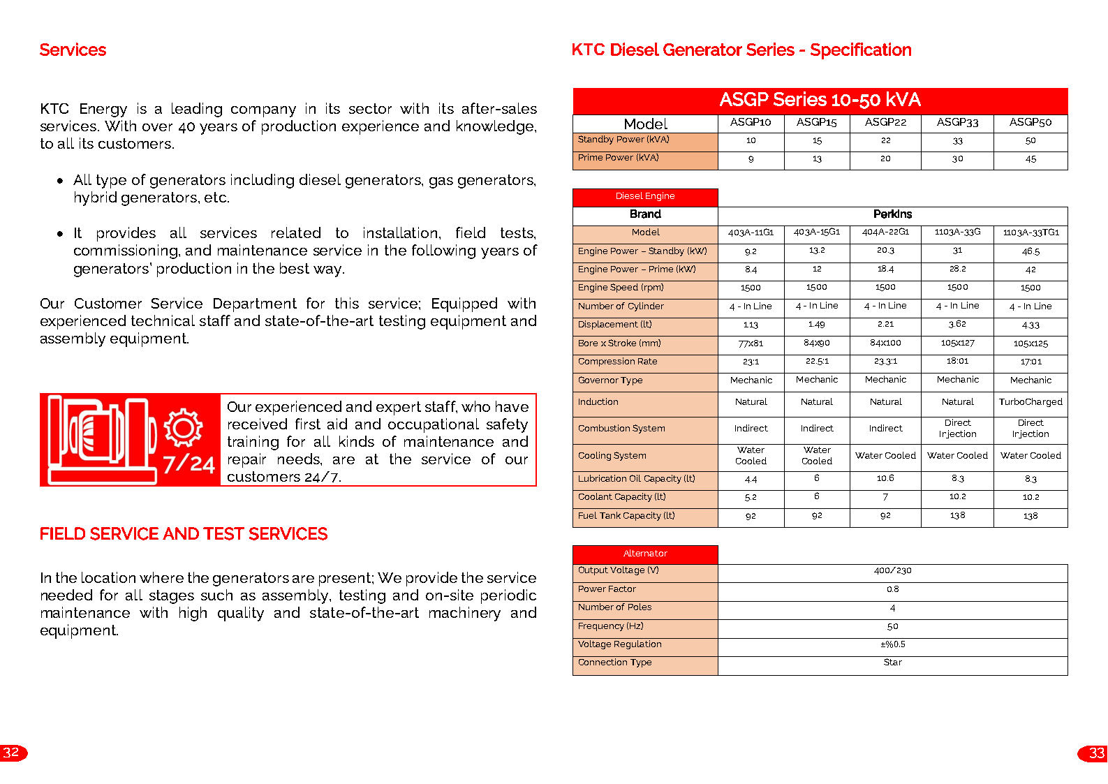 KTC%20Generator Page16