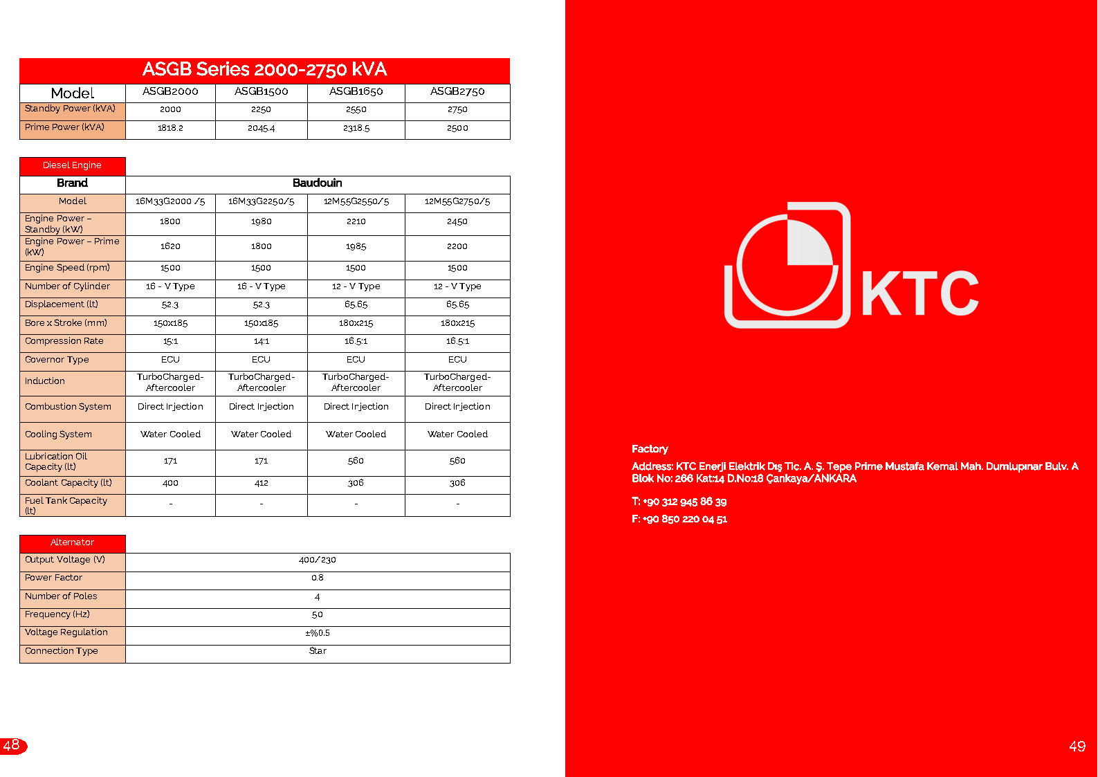 KTC%20Generator Page24