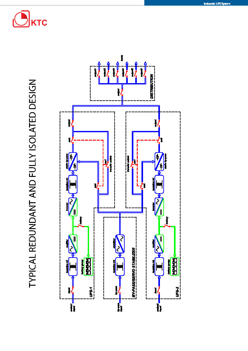 KTC%20 %20UPS%26DC%20Charger%20Catalogue Page5